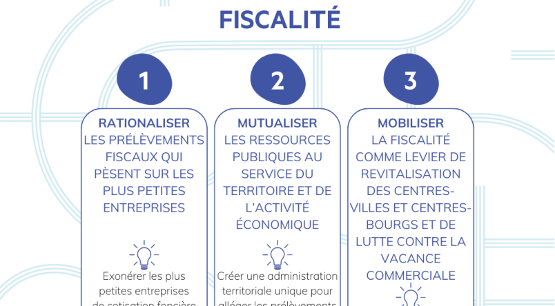 Groupe de personnes en réunion