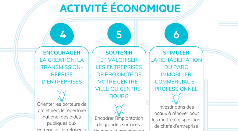 Groupe de personnes en réunion